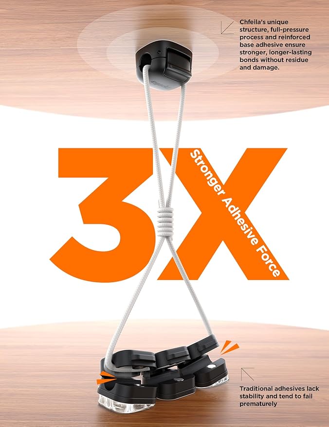 6Pack Cord Organizer - Image 3