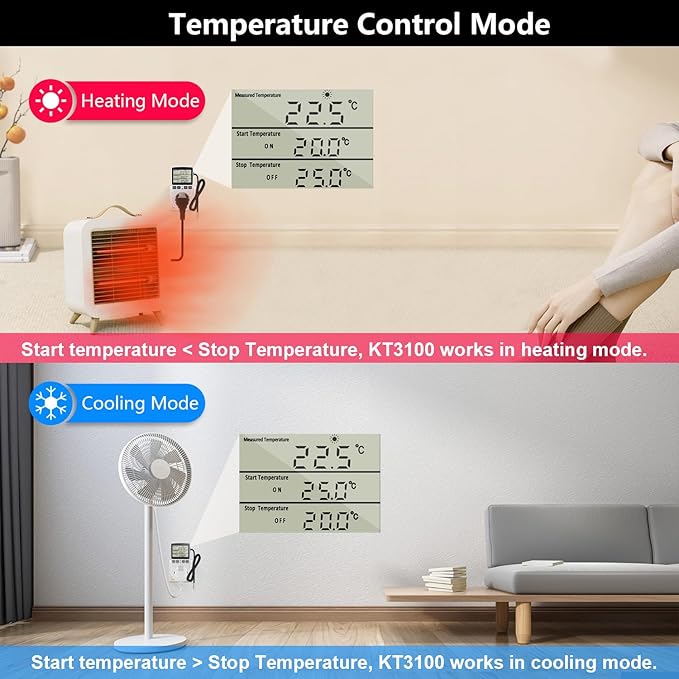 KETOTEK Digital Thermostat Outlet Plug Temperature Controller Outlet Socket - Image 4