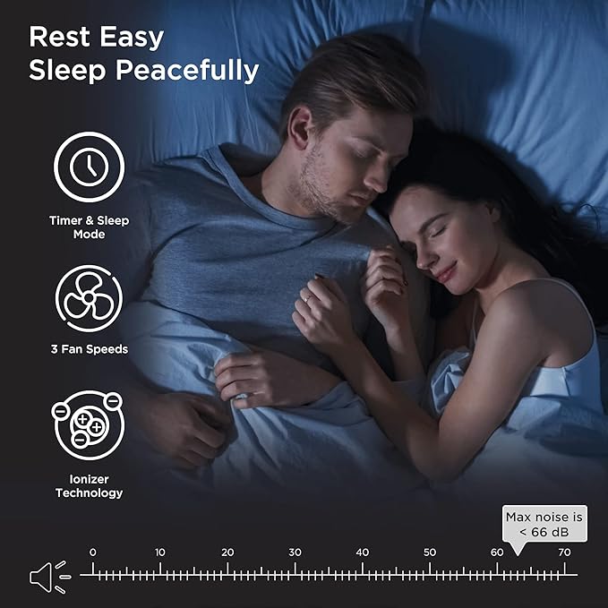 Medify MA-40 UV Light Air Purifier - Image 5