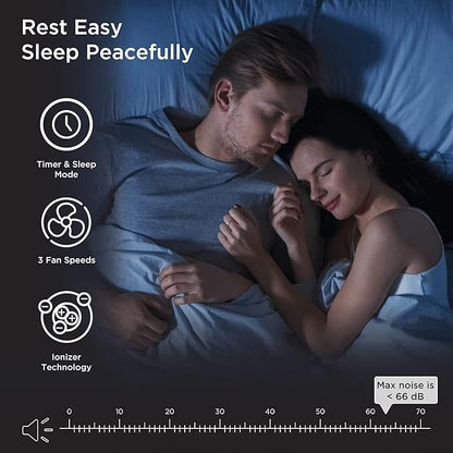Medify MA-40 UV Light Air Purifier - Image 7