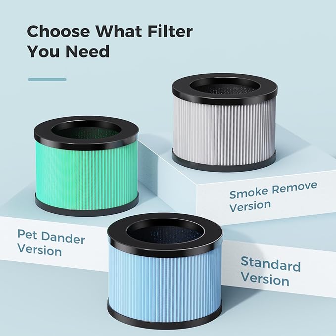 AROEVE Air Purifiers for Bedroom Home, Air Purifier For Smoke Pollen Dander - Image 9