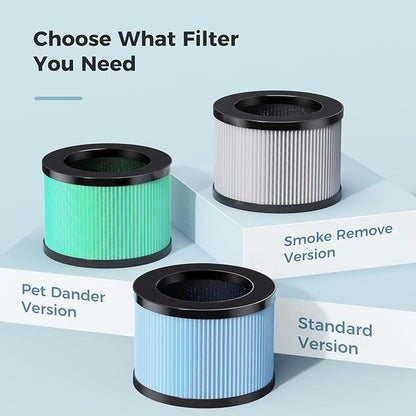 AROEVE Air Purifiers for Bedroom Home, Air Purifier For Smoke Pollen Dander - Image 9