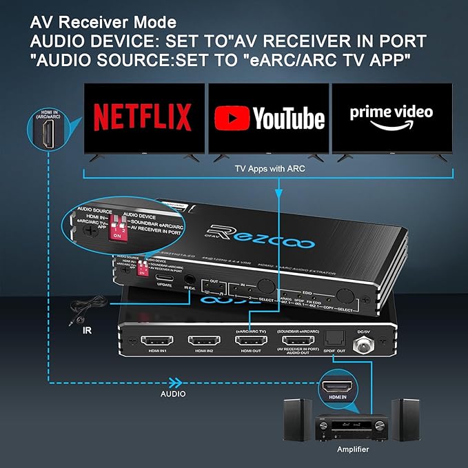 4K@120Hz HDMI 2.1 Switch 2 in 1 Out - Image 7