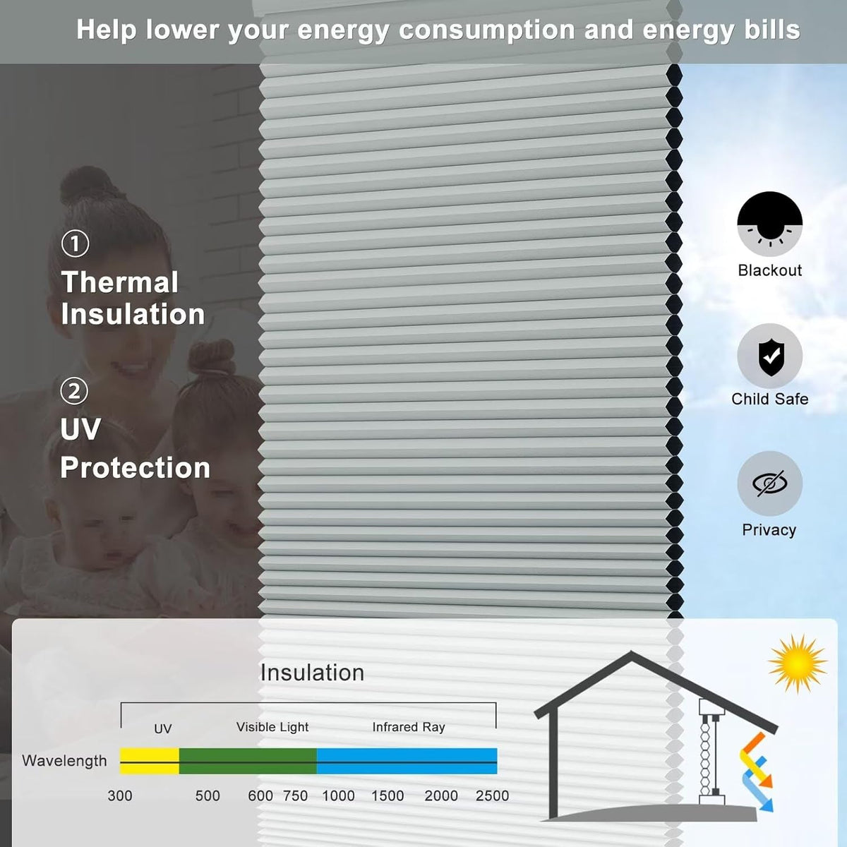 Cordless Cellular Shades, Blackout Room Darkening Black Out Honeycomb Blinds for Indoor Windows Bedroom, Pull Down Pleated Accordion Blind Easy Install, Shade Size 24" Wx50 H, Gray