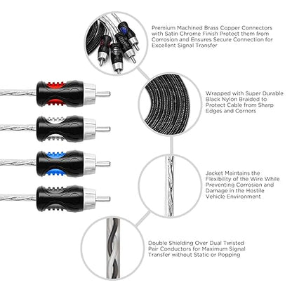 RECOIL PCI49 Premium 100% Oxygen Free Copper 9ft 4-Channel RCA Audio - Image 3
