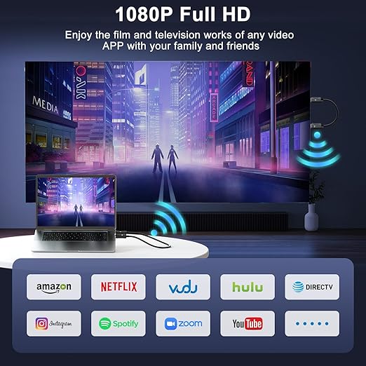 Anytrox Wireless HDMI Transmitter and Receiver 4K Decode 1080P Output, HDMI - Image 4