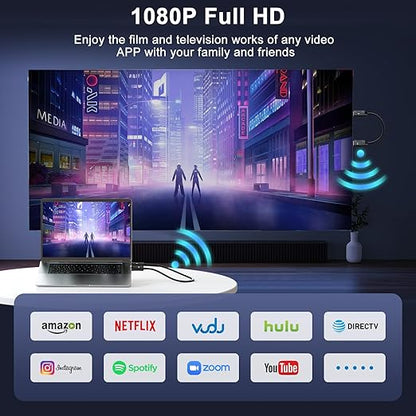 Anytrox Wireless HDMI Transmitter and Receiver 4K Decode 1080P Output, HDMI - Image 4