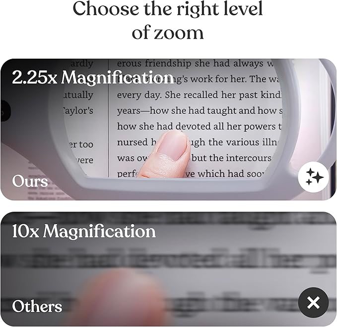 Brightech LightView Pro Magnifying Glass - Image 7