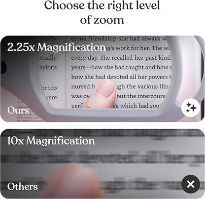 Brightech LightView Pro Magnifying Glass - Image 7
