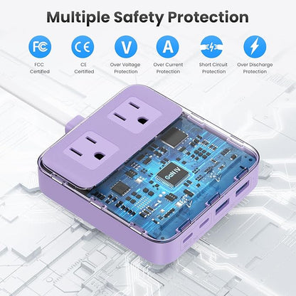USB C Charger Block, 135W GaN IV Fast Charging Station Hub, 6-in-1 USB C Power - Image 4