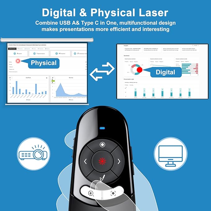 2 in 1 USB Type C Spotlight Presentation Clicker, Advanced Digital Highlighting - Image 3