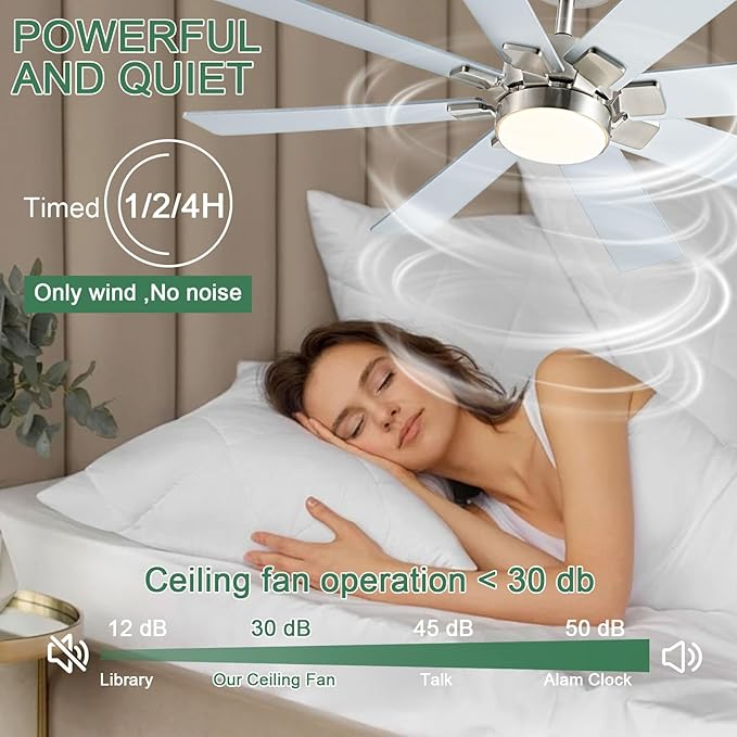 KNUN Nickel 48 Inch Ceiling Fans - Image 7
