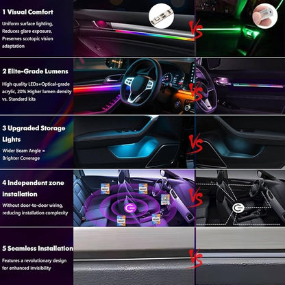 New Version Acrylic Car Dreamcolor Ambient Lighting Kit 14 in 1 LED Interior - Image 3
