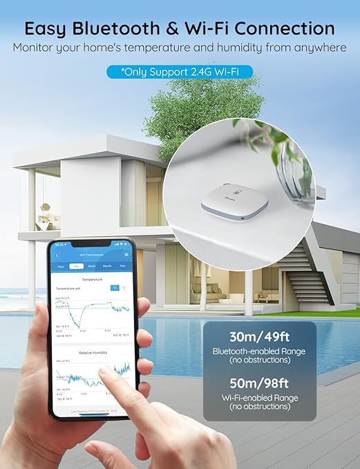 Govee WiFi Temperature Sensor H5179, Smart Hygrometer Thermometer - Image 2