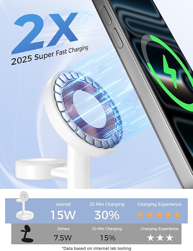 Aeinidi 2026 3 in 1 Wireless Charging Station Compatible - Image 2