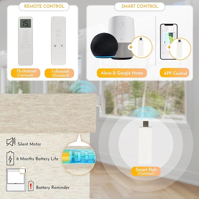 Persilux Smart Motorized Blinds - Image 3