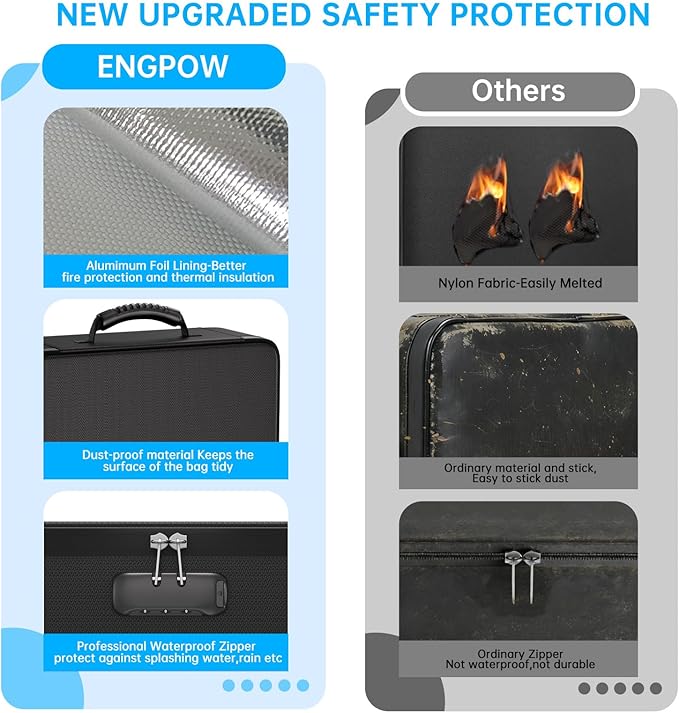 ENGPOW File Organizer Bag with 13 Pocket Accordion File Folder, Fireproof - Image 8