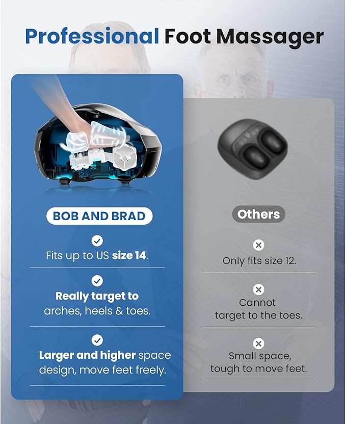BOB AND BRAD Foot Massager Machine - Image 2