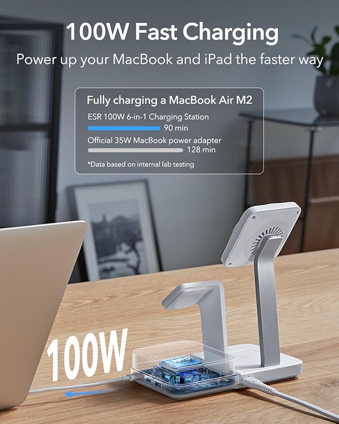 ESR 100W 6-in-1 GaN Charging Station - Image 5