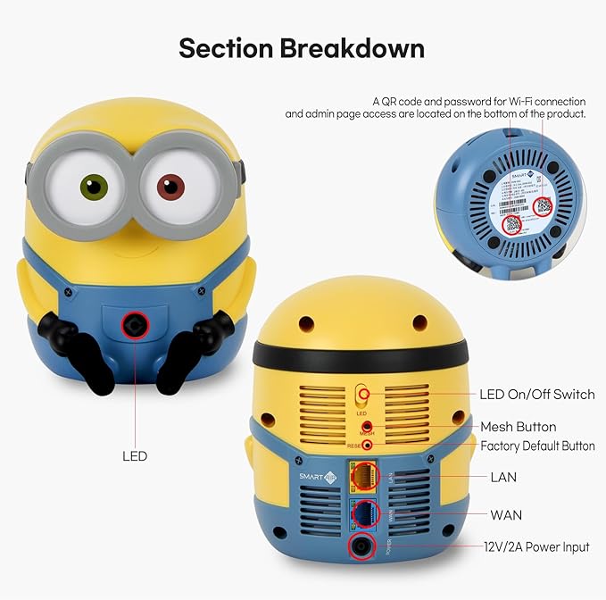 Davolink Minions Series WiFi 6 / 6E Gaming Router WiFi Extender Dual & Tri-Band - Image 3