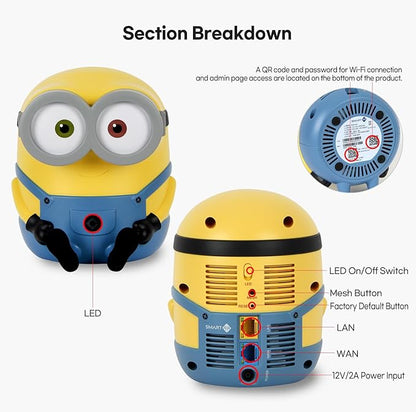 Davolink Minions Series WiFi 6 / 6E Gaming Router WiFi Extender Dual & Tri-Band - Image 3