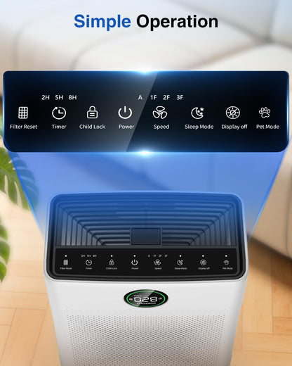air purifiers for home large room up to, view 9