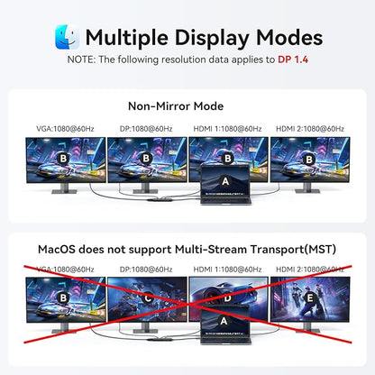HODO USB C Docking Station Dual Monitor Adapter - Image 6