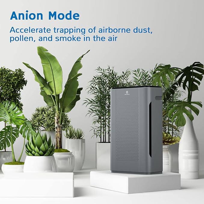 Airthereal APH320 WiFi Air Purifier - Image 3