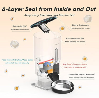 Automatic Cat Feeder - 5L Anti-Clog Cat Food Dispenser Keeps 2-15mm Dry Food - Image 4