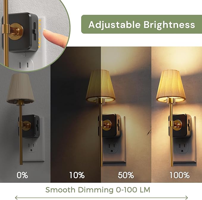 L LOHAS LED Night Lights Plug into Wall, 2 Pack Pleated Fabric Cover Night Light - Image 3