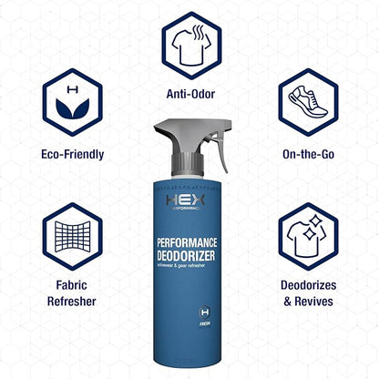 HEX Performance Deodorizing Spray, 22oz - Image 5