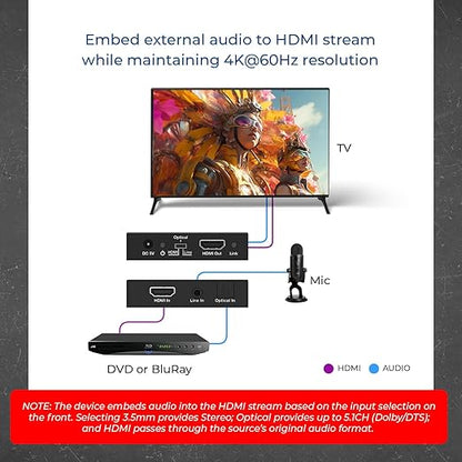 OREI 4K HDMI Audio Embedder, Audio Embedder Inserter Digital Analog Audi + DVI - Image 3