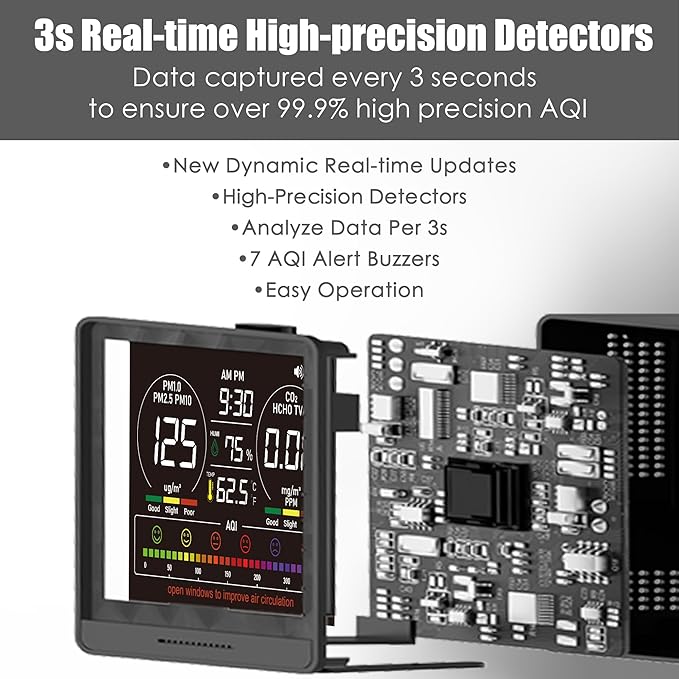 Professional Indoor Air Quality Monitor - Image 5