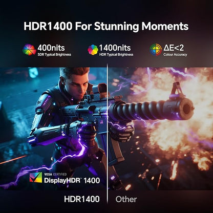 KTC QHD Mini LED Monitor 27 Inch, 1440P 180Hz Gaming PC Monitor, HDR 1400 - Image 4