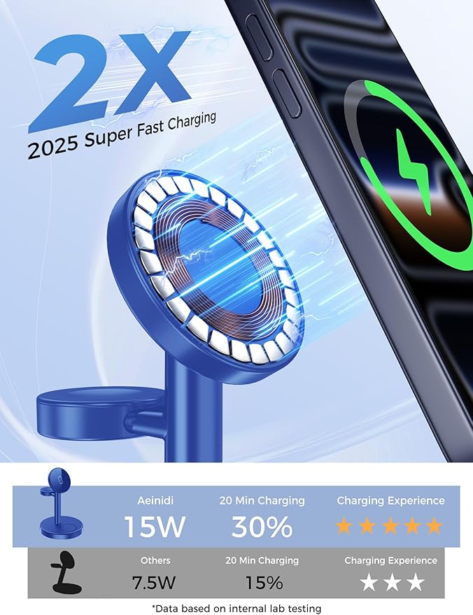 Aeinidi 2026 3 in 1 Wireless Charging Station Compatible - Image 2