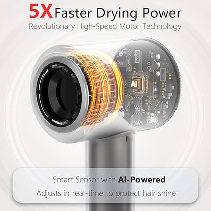Hair Dryer, High Speed Ionic Blow Dryer, 5X-Fast Drying, 2 Billion Negative Ions - Image 2
