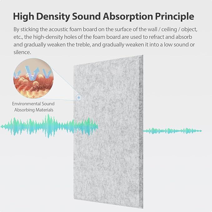 Amantech 12 Pack Acoustic Panels Self Adhesive Sound Proof Foam, High Density - Image 2