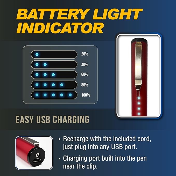 Streetwise Pain Pen 25, 000 Volts Stun Gun - Image 4