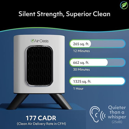 Air Oasis iAdapt 2.0 H13 HEPA Filter Air Purifier | Clean Air Starter Bundle | - Image 2