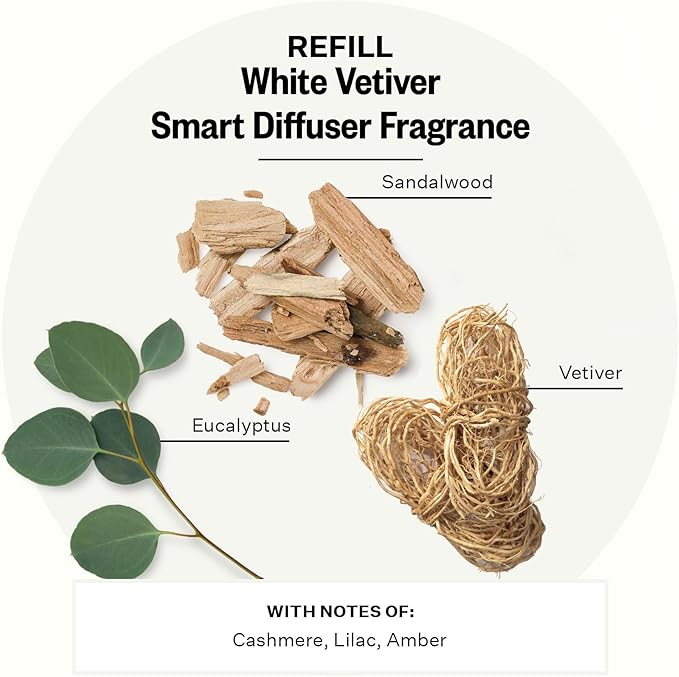 Pura Smart Home Plug-in Diffuser Refills by Apotheke, - Image 2