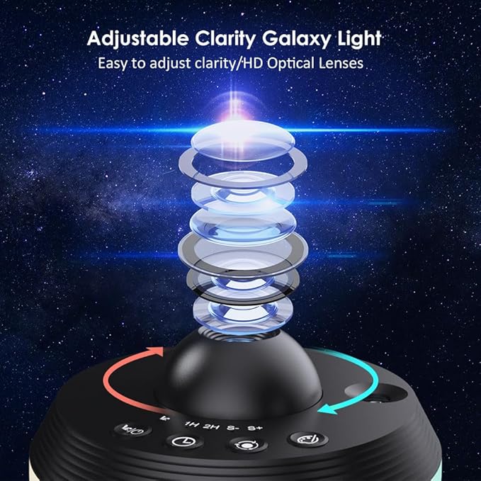 Galaxy Projector for Bedroom, 13 in 1 Planetarium Projector - Image 5