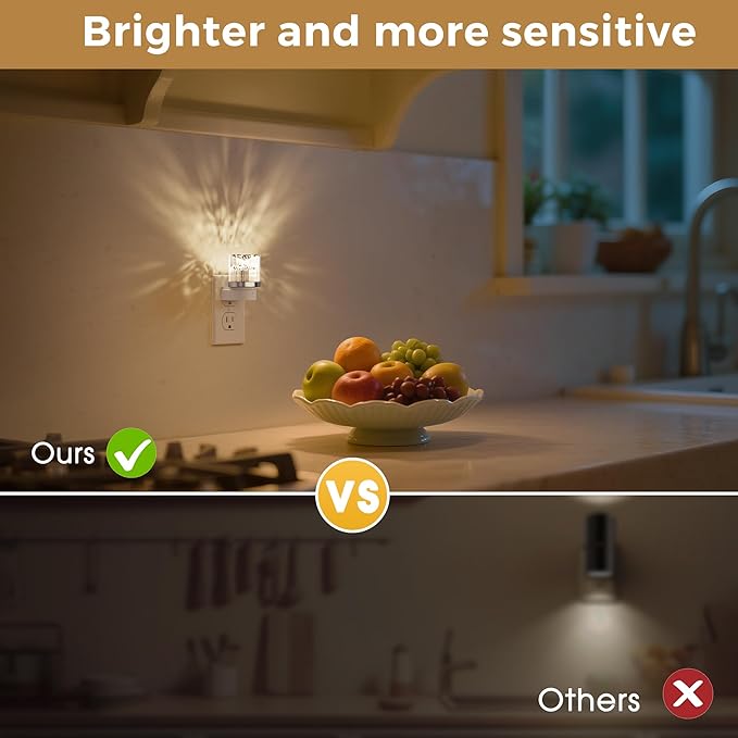 L LOHAS LED Night Light, 2 Pack Night Lights Plug into Wall, 3000K Soft Light - Image 6