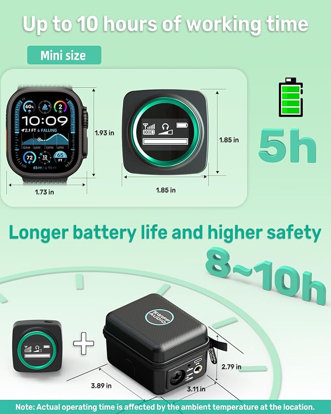 Wireless in Ear Monitor System, 5.8GHz Wireless IEM Switchable Stereo - Image 4