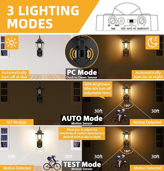 Lamomo Motion Sensor Outdoor Lights, Dusk to Dawn Outdoor Lighting, Exterior - Image 2