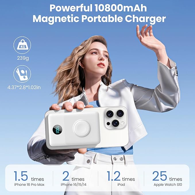 6 in 1 Magnetic Portable Charger - Image 2