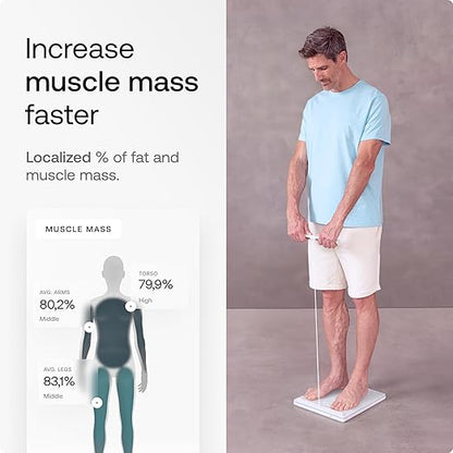 WITHINGS Body Scan - Image 2