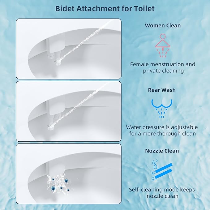 Hibbent Bidet Attachment for Toilet - Image 2