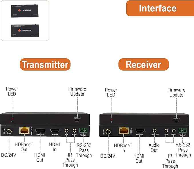 J-Tech Digital Long Range HDMI Extender Over Cat6 150m/492ft HDBaseT 4K60Hz - Image 3