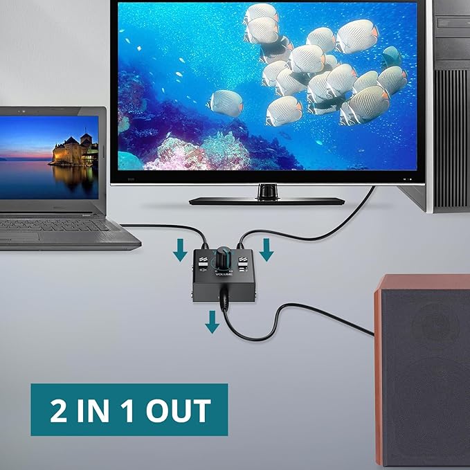 YGiTK 3.5mm Audio Switcher - Image 5