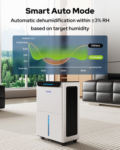 1600 sq.ft compressor dehumidifier for basement, max 21, close-up detail